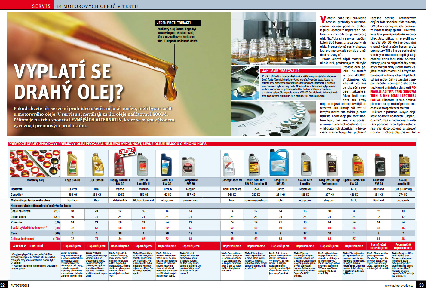 Test Mannol Energy Combi LL Auto 7 1/2